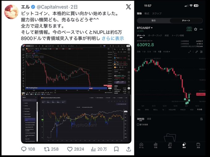 The image features a social media post with two computer screens side by side. The posts contain English language text, along with pictures of a graph displaying stock market trends in two different languages: Japanese and Chinese.