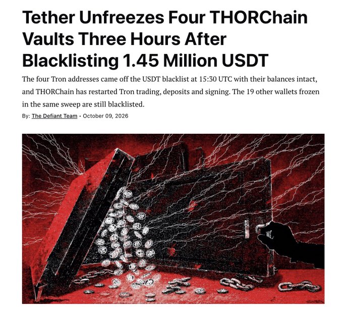 A Defiant article headline reads "Tether Unfreezes Four THORChain Vaults Three Hours After Blacklisting 1.45 Million USDT," dated October 09, 2026, accompanied by a red-toned illustration of a hand unlocking a chain-bound vault overflowing with coins—visually reinforcing the story's theme of briefly frozen then released digital assets.