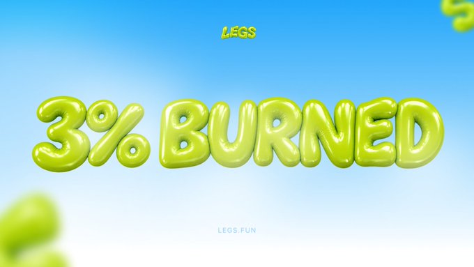 A bright green balloon-style "3% BURNED" graphic against a blue sky background, with "$LEGS" at the top and "LEGS FUN" at the bottom, visually celebrating the post's announcement that over 3% of the $LEGS token supply was burned within the first hour.