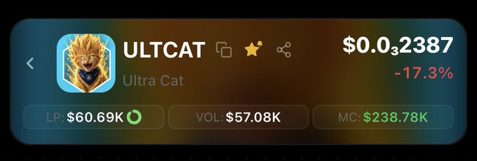 A cryptocurrency price tracker displaying 'ULTCAT' (Ultra Cat) with a price of '$0.32387', down by '-17.3%', showing liquidity of '$60.69K', volume of '$57.08K', and market cap of '$238.78K'.