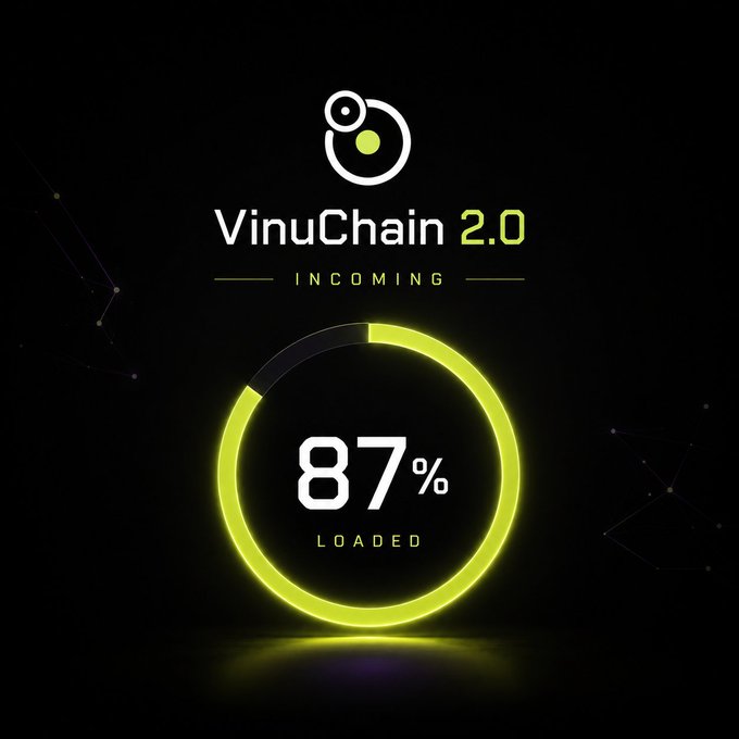 A graphic for 'VinuChain 2.0 INCOMING' showing a progress circle filled to '87% LOADED' in bright green against a dark background.