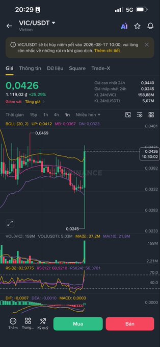 A mobile cryptocurrency trading app interface showing the VIC/USDT pair trading at 0.0426, with a notice that it will be delisted on 2026-08-17 at 10:00.