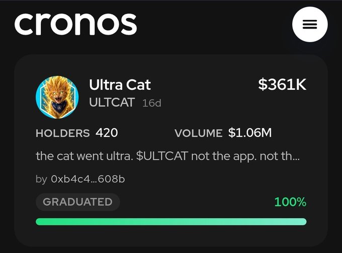 A screenshot from a meme coin platform showing 'Ultra Cat' (ULTCAT) on the Cronos blockchain, with a market cap of $361K, 420 holders, $1.06M volume, and a 100% graduation status.