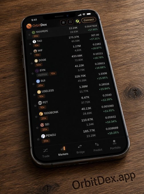 A smartphone displaying the OrbitDex app showing cryptocurrency market data including tokens like 1000PEPE, TAO, WIF, DOGE, SYN, SUI, USELESS, FET, 1000BONK, SEI, and PENOGU with their prices and 20x tags, with 'OrbitDex.app' watermarked.
