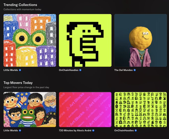 Screenshot showing NFT marketplace "Trending Collections" featuring Little Worlds, OnChainHoodies, and The Del Mundos, along with "Top Movers Today" including Little Worlds, 720 Minutes by Alexis André, and OnChainHoodies.