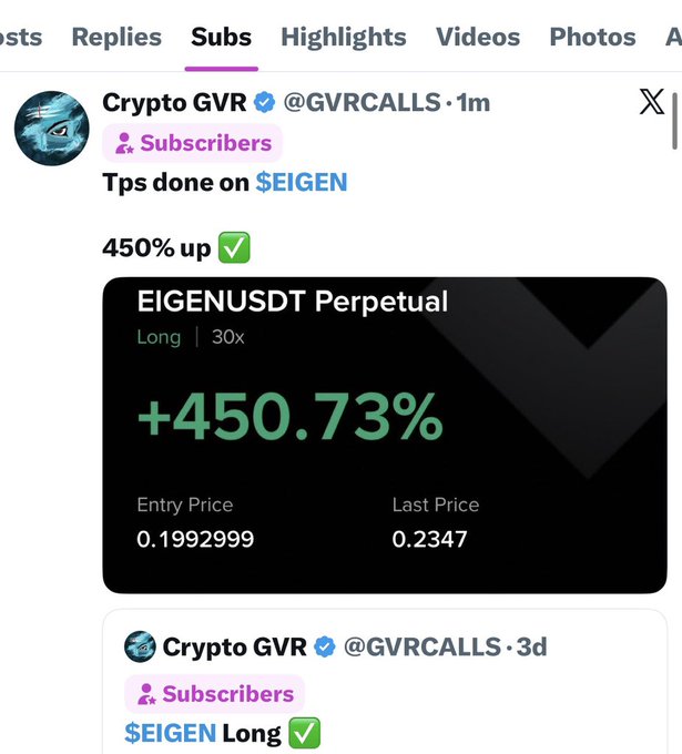A screenshot of a Twitter post by Crypto GVR (@GVRCALLS) showing a successful trade on EIGENUSDT Perpetual with a 30x long position that gained +450.73%, entering at 0.1992999 and exiting at 0.2347, marking a 450% profit shared exclusively with their subscribers.