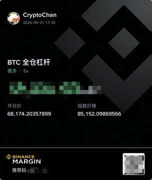 The image shows a Binance Margin post by "CryptoChan" dated 2026-09-21, displaying BTC 全仓杠杆 (BTC cross margin) with 5x leverage, an opening price of 68,174.20357899, and an index price of 85,152.09869566, alongside a bar chart visualization. This illustrates the user's strategy referenced in the caption—using leveraged cross-margin positioning on Bitcoin during the 2022 bear market rather than naively buying dips, showing how the leveraged position has since grown significantly as BTC recovered from those lows.