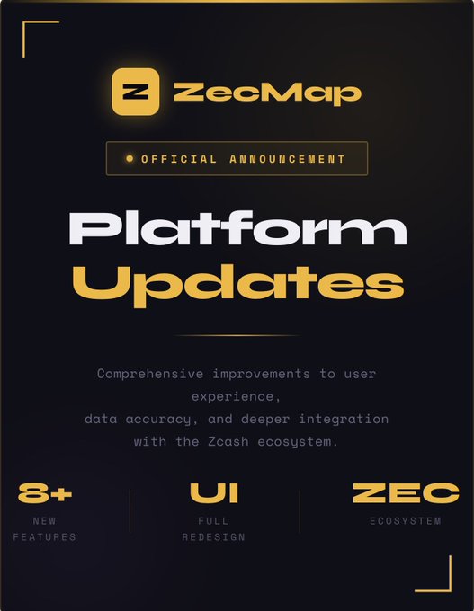 The image shows an announcement for a platform update from the company ZecMap. The text on the poster reads "Official Announcement: Platform Updates As ZecMap, we are initiating a comprehensive update process aimed at improving user experience, increasing data accuracy, and strengthening integration with the Zcash ecosystem". This indicates that the company is planning to make significant improvements to their platform in order to enhance its functionality and user experience. The poster also includes details about the new features of the updated platform, which will be available for download soon.