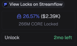 The image shows a screenshot of a Facebook app called 'View Loops On Streamflow' with the number '26.57% (2.38k)'. The app also provides information about a Core lock which was successful, and a snapshot of the app showing the user's wallet details on the left side of the screen. There is a message from @King_Memento suggesting that the core lock has been completed for @CoreFallSol users.