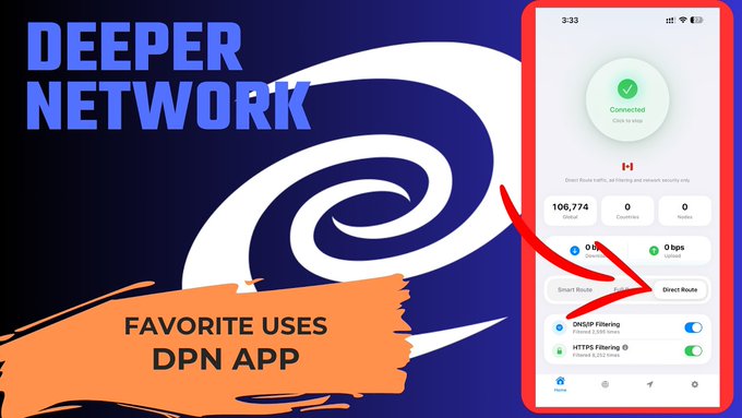 A promotional image for 'DEEPER NETWORK' VPN app, with text 'FAVORITE USES DPN APP' and a phone screenshot showing a 'Connected' status with routing options like 'Smart Route' and 'Direct Route' highlighted in red.