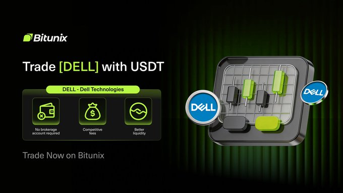 The image is a Bitunix promotional banner advertising $DELL (Dell Technologies) trading with USDT, featuring a 3D illustration of trading charts alongside Dell's logo and highlights like "No brokerage account required," "Competitive fees," and "Better liquidity," which directly promotes the Bitunix platform mentioned in the post for trading Dell stock.