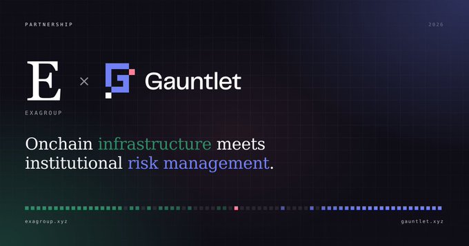 A 2026 partnership announcement graphic between ExaGroup and Gauntlet, featuring their logos alongside the tagline "Onchain infrastructure meets institutional risk management," with the accompanying post describing the collaboration as Gauntlet-curated strategies built on Aera infrastructure providing Exa with a programmable vault layer for integrating onchain strategies into institutional workflows.