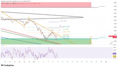 The image is an interactive graph showcasing the price of Ripple cryptocurrency over time, with lines representing the currency's value fluctuations. The price chart displays a blue line, which has just been hit by $0.86 at the top right corner, indicating the sudden surge in its value. This upward movement suggests that the Bitcoin (BTC) altcoin is gaining momentum and is now trading for $1.24 per token on average.