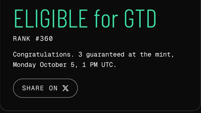 A screen displays 'ELIGIBLE for GTD' with 'RANK #360' and a message reading 'Congratulations. 3 guaranteed at the mint, Monday October 5, 1 PM UTC,' along with a 'SHARE ON X' button.