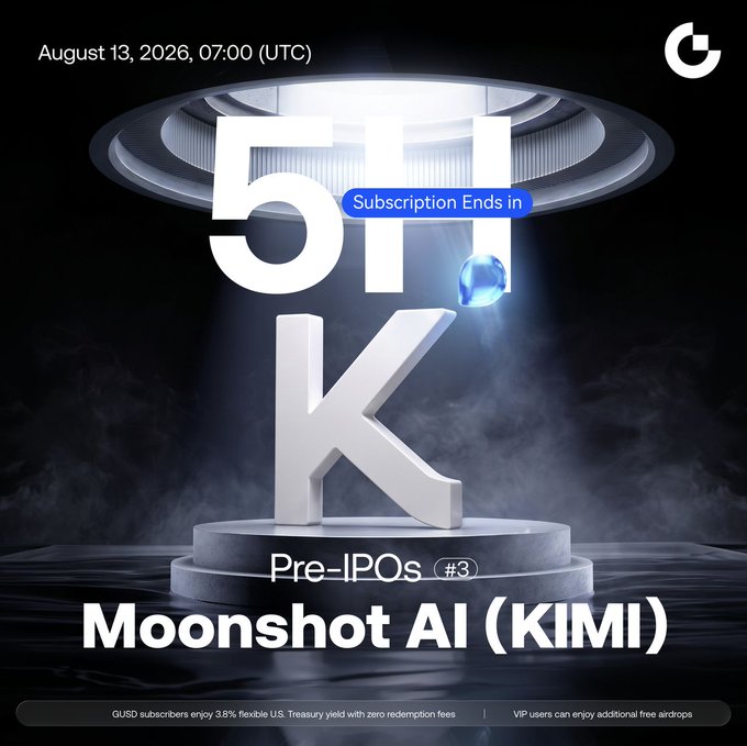 A promotional countdown graphic for the Moonshot AI (KIMI) Pre-IPO #3 subscription on Gate, showing "5H" remaining until subscription ends at August 13, 2026, 07:00 UTC, with a sleek 3D "K" monument design and text highlighting GUSD's 3.8% flexible yield and VIP airdrop benefits.