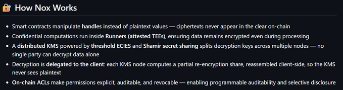 An informational graphic titled 'How Nox Works' explaining features of the Nox privacy platform, including smart contracts manipulating handles, confidential computations in Runners (attested TEEs), distributed KMS with threshold ECIES and Shamir secret sharing, and on-chain ACLs.
