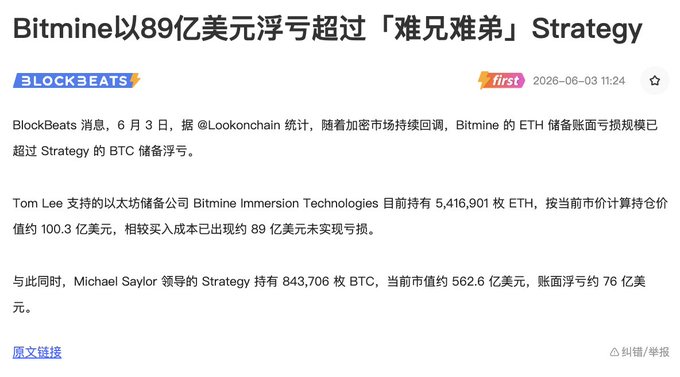 The image shows a screenshot of an email from Bitmine, a cryptocurrency exchange, to its users. The email contains information about strategy and highlights the importance of understanding the market trends for successful trading. It also mentions that Bitmine currently holds 5,416,901 ETH, which is worth approximately $10.03 billion in the current market prices.