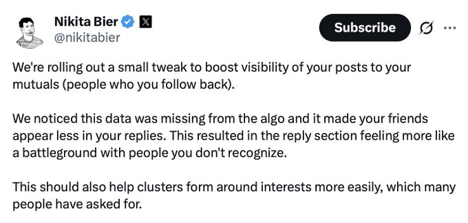 The same tweet by Nikita Bier (@nikitabier) about boosting post visibility to mutuals, shown here in a light theme version.