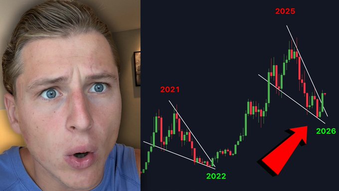 A surprised-looking man appears on the left side of the split image, while the right side displays a Bitcoin candlestick chart annotated with "2021," "2022," "2025," and "2026," with a large red arrow pointing upward to suggest a price surge. The chart illustrates a historical price pattern repeating, aligning with the post's claim that "#BITCOIN JUST REPEATED HISTORY."