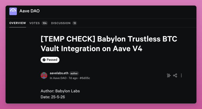 The image shows a screenshot of a post on social media where a user has posted about a Babylonian lab that uses Aave for Bitcoin transactions. The post includes a link to a video, which provides more information about the use of Aave for Bitcoin transactions. The post also mentions that the Babylonian lab has passed a temperature check and is now willing to lend their BTC as collateral against Aave V4 spokes. This means that the lab is lending their BTC to other users who are interested in using Aave for Bitcoin transactions, but they want to ensure that the borrower will pay back the loan with interest.