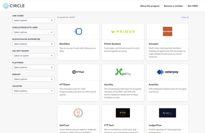 Circle USDC website displaying search results for 'x402' with 16 results, showing products from BlockRun, Primer Systems, Solvador, HTTPayer, XyncPay, AsterPay, M0Trust, FTP Tech, and LedgerFlow.