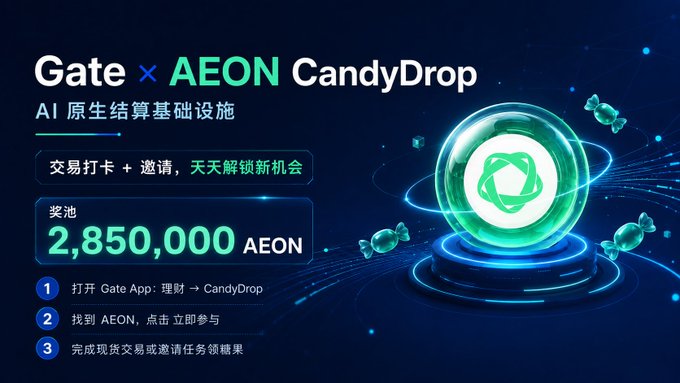 A promotional graphic for 'Gate × AEON CandyDrop' featuring a glowing green candy orb and text indicating a prize pool of '2,850,000 AEON' with instructions in Chinese about trading check-ins and invitations.