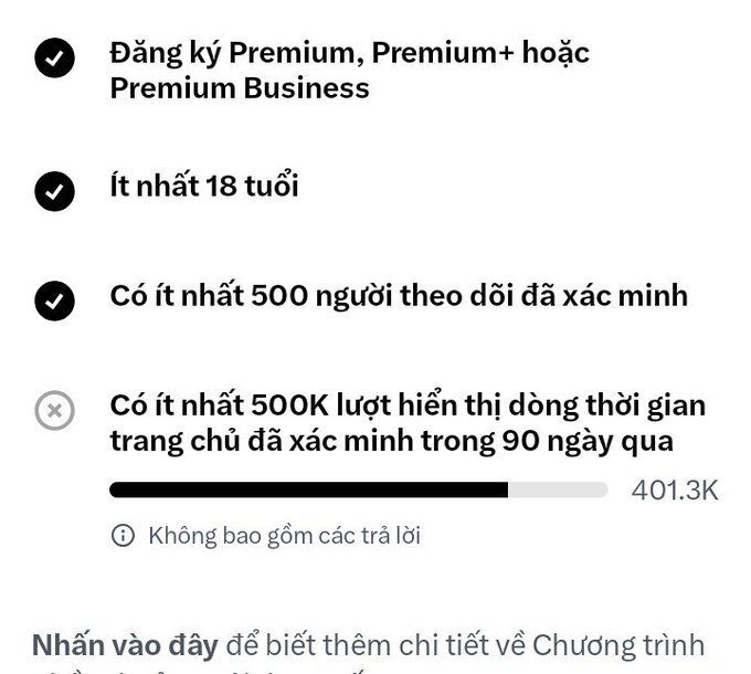 A list of eligibility requirements in Vietnamese for an Instagram monetization program, including registering Premium, being at least 18 years old, and having at least 500 verified followers, with a progress bar showing 401.3K out of 500K profile visits in the last 90 days.