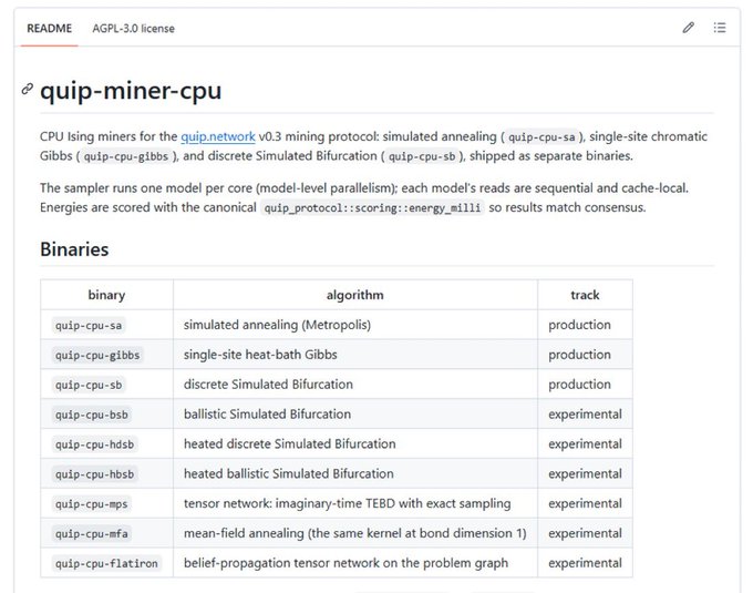 A GitHub README for 'quip-miner-cpu' describes CPU ISING miners for the quip.network mining protocol, with a binaries table listing algorithms like simulated annealing, Gibbs, and Simulated Bifurcation.