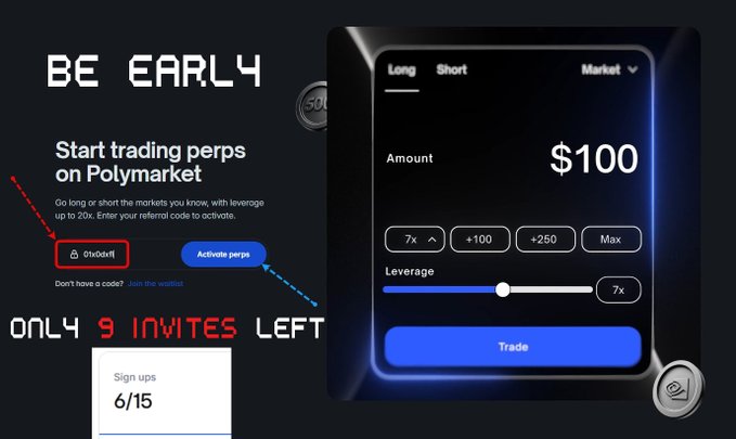 A promotional graphic for Polymarket perpetual trading with the text 'BE EARLY' and 'ONLY 9 INVITES LEFT', showing a trading interface with $100 amount, 7x leverage, and a referral code '0rdooff'.