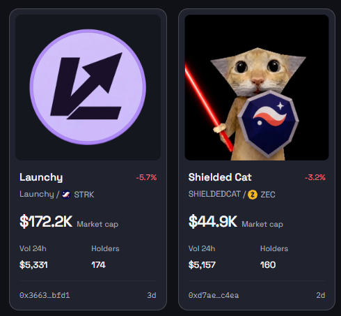 Two cryptocurrency tokens displayed on a dark-themed dashboard: 'Launchy' (Launchy/$TRK) with a $172.2K market cap, down 5.7%, and 'Shielded Cat' (SHIELDEDCAT/$ZEC) with a $44.9K market cap, down 3.2%.