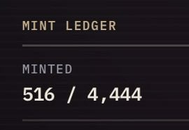 A digital dashboard displays "MINT LEDGER" with the current "MINTED" count at 516 out of 4,444 total, illustrating the over 10% mint progress referenced in the post about the $BAGS token launch, where all future mints will contribute to a larger liquidity pool.