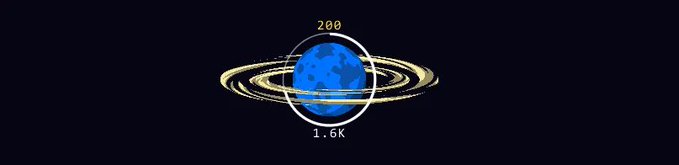The image displays a stylized blue planet encircled by glowing rings, with the text "ZØØ" above and "1.6K" below, resembling a space-themed meme. It likely teases a cryptic "ZØØ" announcement related to privacy-focused developments coming to Alpha V5.