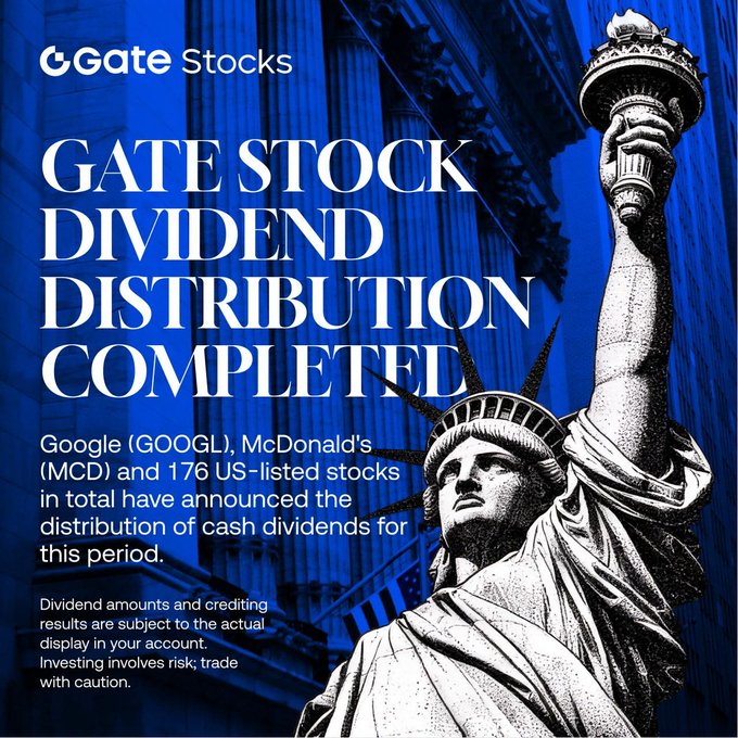 A Gate Stocks advertisement featuring a blue-toned image of the Statue of Liberty alongside text announcing "GATE STOCK DIVIDEND DISTRIBUTION COMPLETED," highlighting that 176 U.S.-listed stocks, including Google (GOOGL) and McDonald's (MCD), have distributed cash dividends. The ad visually reinforces the U.S. stock market theme through its patriotic imagery, aligning with the post's announcement about dividend payouts credited to users' accounts in USDT equivalent.