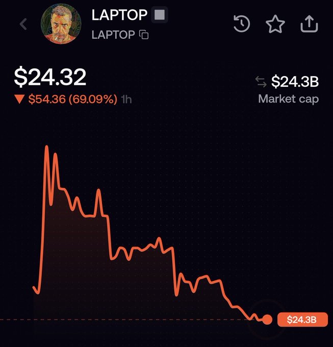 A crypto tracking app displays the token "LAPTOP" (LAPTOP) priced at $24.32, down $54.36 (69.09%) in the past hour with a $24.3B market cap, accompanied by a profile image of a balding, distressed-looking man. The accompanying post's sentiment of extreme disdain for the token's launch aligns perfectly with the image's dramatic price chart, which shows the asset spiking sharply before crashing in a steep, jagged decline—visually reinforcing the claim that this is the worst crypto launch ever.