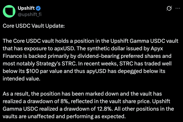 A tweet from Upshift (@upshift.fi) titled 'Core USDC Vault Update' explaining that the vault holds a position with exposure to apxUSD, which has depegged due to Strategy's STRC trading below its $100 par value, resulting in an 8% drawdown.