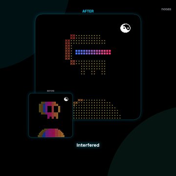 A pixel art graphic showing an 'AFTER' and 'BEFORE' comparison of a retro-style space scene with the text 'Interfered' at the bottom.