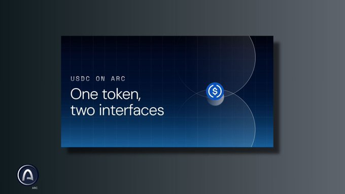 A promotional graphic for USDC on Arc with the text 'One token, two interfaces' displayed on a dark blue background, featuring the ARC logo in the corner.