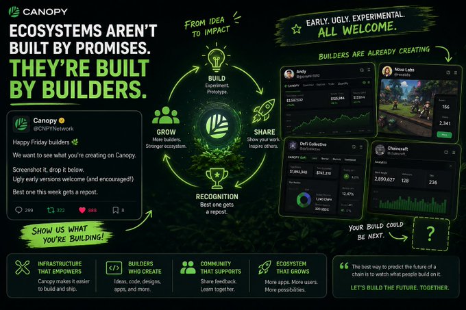 A promotional graphic for "Canopy" (@CNPYNetwork) declaring "ECOSYSTEMS AREN'T BUILT BY PROMISES. THEY'RE BUILT BY BUILDERS," featuring a cycle diagram and examples of builder projects with crypto metrics.
