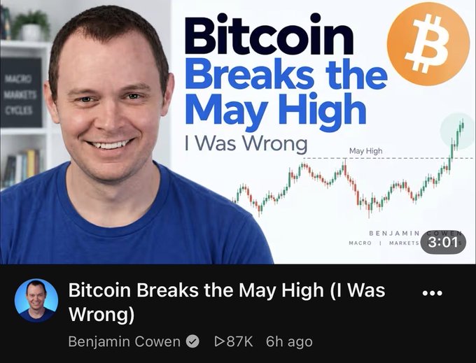 A YouTube thumbnail featuring Benjamin Cowen with the title "Bitcoin Breaks the May High - I Was Wrong" alongside a price chart showing BTC breaking above its previous high, reflecting the post's criticism of his bearish call that caused the commenter to miss out on gains.