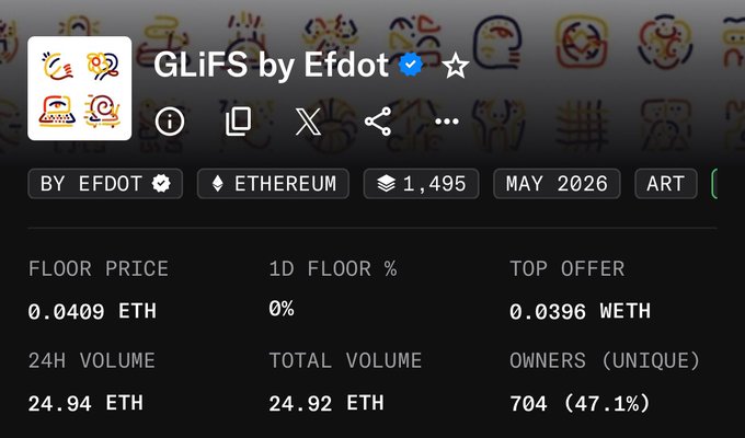 The image shows an advertisement from a cryptocurrency called Minted Glifs by Efdot, which was secured for $14.6-75. The text above the image says that "we secured it", indicating that their efforts were successful. The caption below the image states that this project supports the Ethereum community and is currently available in the Matrix community. The post's title suggests a discussion about Glifs or other cryptocurrency projects.