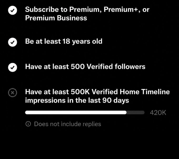 A screenshot showing requirements for a social media program, including 'Subscribe to Premium, Premium+, or Premium Business', 'Be at least 18 years old', and 'Have at least 500 Verified followers', with a progress bar showing '420K' out of 500K impressions.