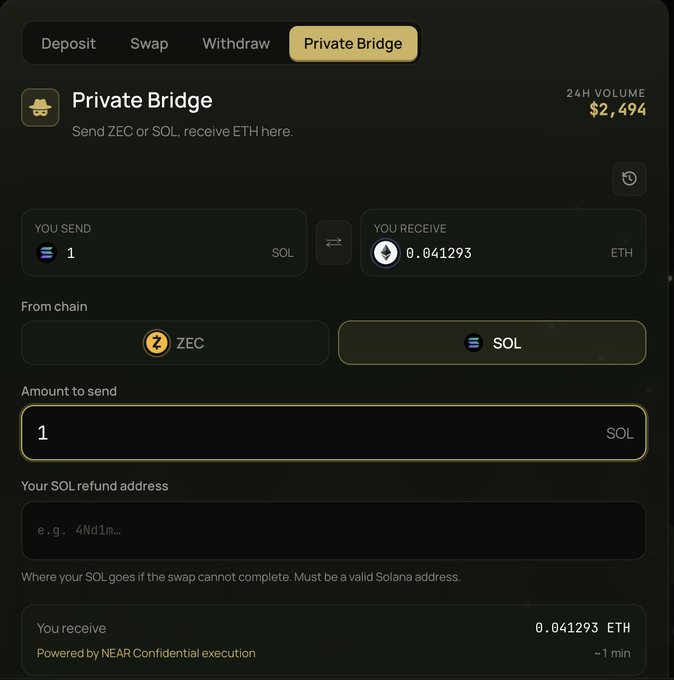 A screenshot of a 'Private Bridge' cryptocurrency exchange interface where the user sends 1 SOL and receives 0.041293 ETH, powered by NEAR Confidential execution.
