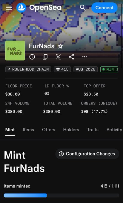 A screenshot of the OpenSea NFT marketplace showing the "FurNads" collection page on Robinhood Chain, featuring 415 items with a floor price of $38.00, 24h volume of $380.00, and 198 unique owners.