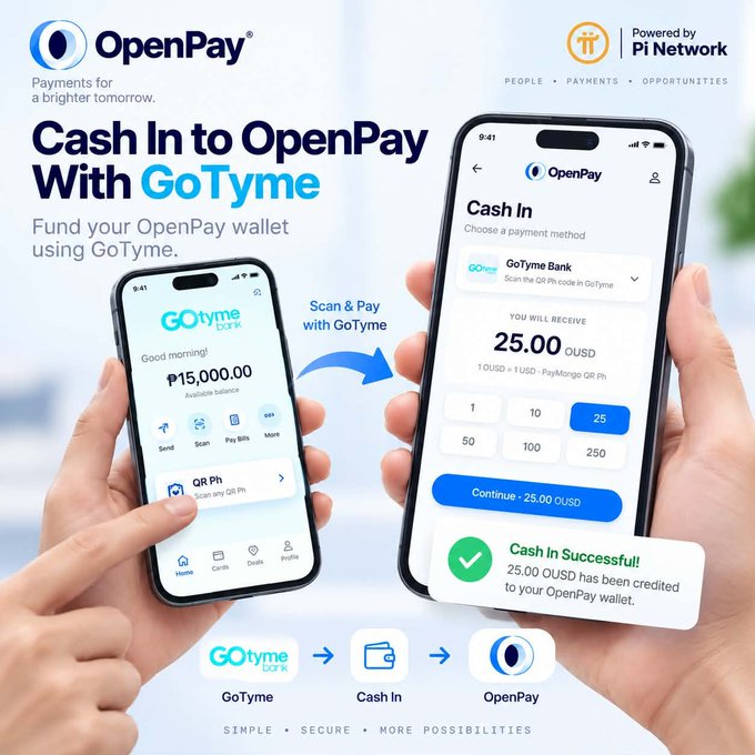 A promotional graphic showing two smartphones demonstrating how to "Cash In to OpenPay With GoTyme" by scanning a QR code to fund an OpenPay wallet with 25.00 OUSD, alongside OpenPay and Pi Network (π) branding. The flow illustrated at the bottom (GoTyme → Cash In → OpenPay) visually matches the post's description of using QR Ph to add OUSD to an OpenPay wallet, with the tagline "Simple • Secure • More Possibilities."