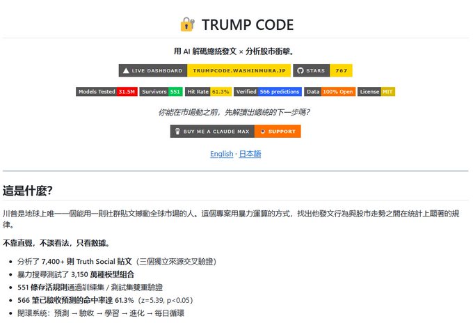【特朗普的】用 AI 解码总统发文来分析股市冲击 又发现了一个有意思的库，这个比 Serenity 白发女股神的更牛逼。