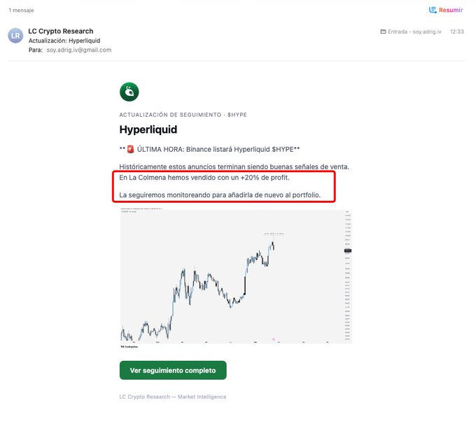 A screenshot of an email from 'LC Crypto Research' about a Hyperliquid ($HYPE) token update, featuring a price chart and Spanish text noting a previous +20% profit at Binance listing.