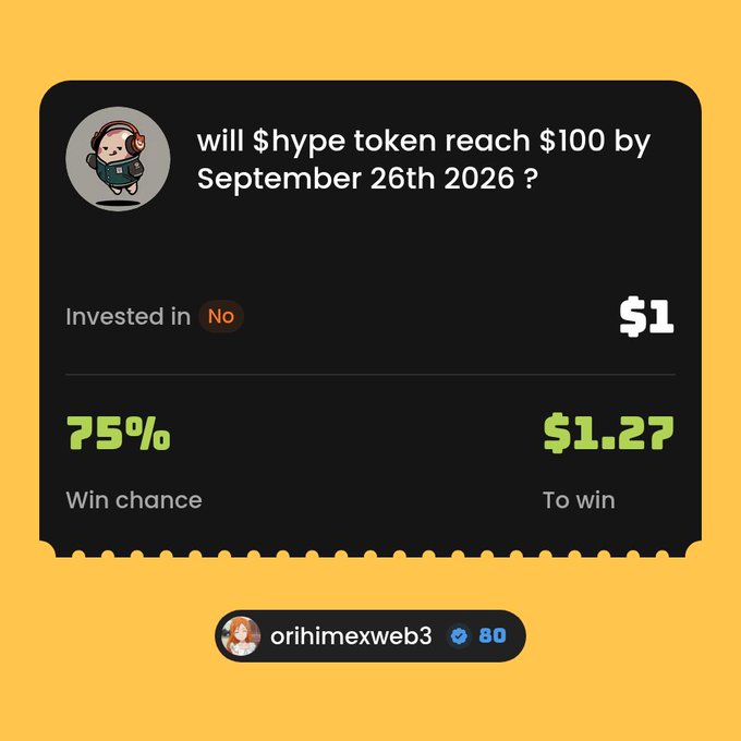 The image shows a prediction market bet on whether the $hype token will reach $100 by September 26th, 2026, where user orihimexweb3 invested $1 on "No" with a 75% win chance to win $1.22. According to the caption, the user regrets betting against $HYPE, which is currently trading at $93+, suggesting they're likely to lose this wager as the token approaches the $100 target.