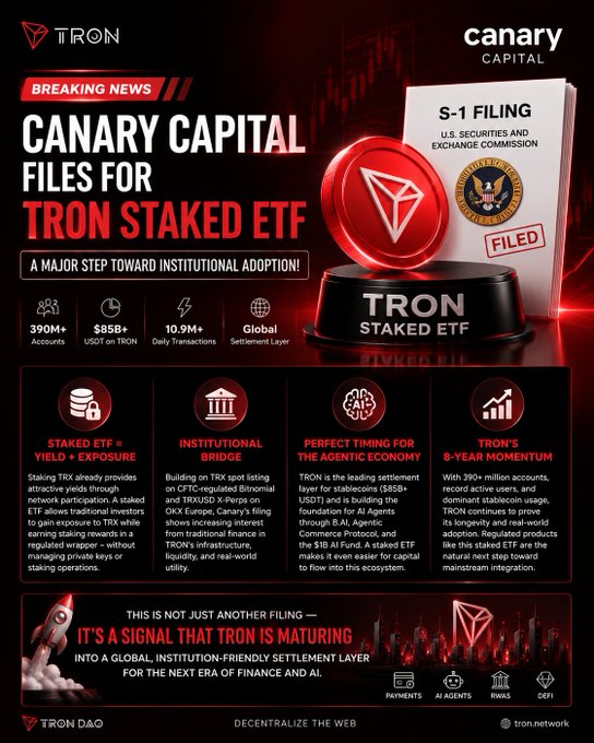 A breaking news graphic from TRON DAO announcing 'CANARY CAPITAL FILES FOR TRON STAKED ETF,' labeled as a 'MAJOR STEP TOWARD INSTITUTIONAL ADOPTION' with details on staking yield, institutional bridging, and ecosystem growth.