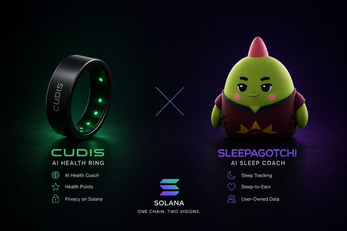 The image features two rings - one black and one green with glowing lights, both labeled "CUDIS" and "SLEEPAGOTCHI". The black ring has an AI coach feature, while the green ring has a sleep tracking system. Both rings are available for purchase on Solana, as indicated by the text in the image. The post also mentions that these rings can be used to track health data points and can be redeemed through a marketplace.