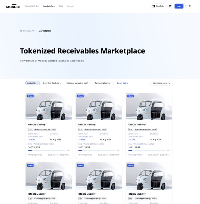The image displays the Musubi A/R Marketplace webpage titled "Tokenized Receivables Marketplace," featuring listings of ONION Mobility tokenized receivables available for purchase, with key details such as estimated annualized yields (14.67%-14.73%), due dates (11-21 Aug 2026), and face values of 10/110 USD in USDC. This directly relates to the post by showing the marketplace where users would use their prepared Base USDC to purchase tokenized receivables and ETH for gas fees.